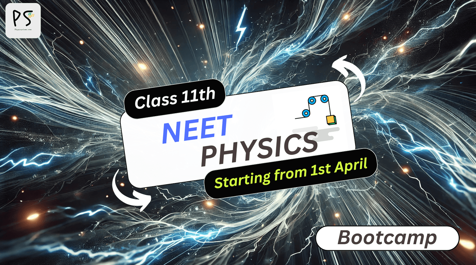 NEET Physics Class 11 (Hinglish)